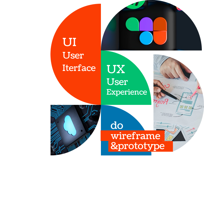 Atlas Data Software Solutions